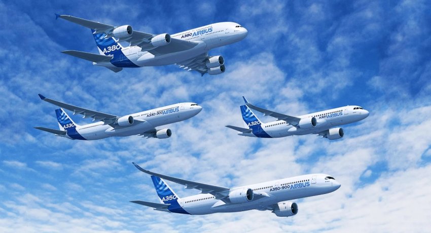 Top 10 Best and Worst Airlines of 2025